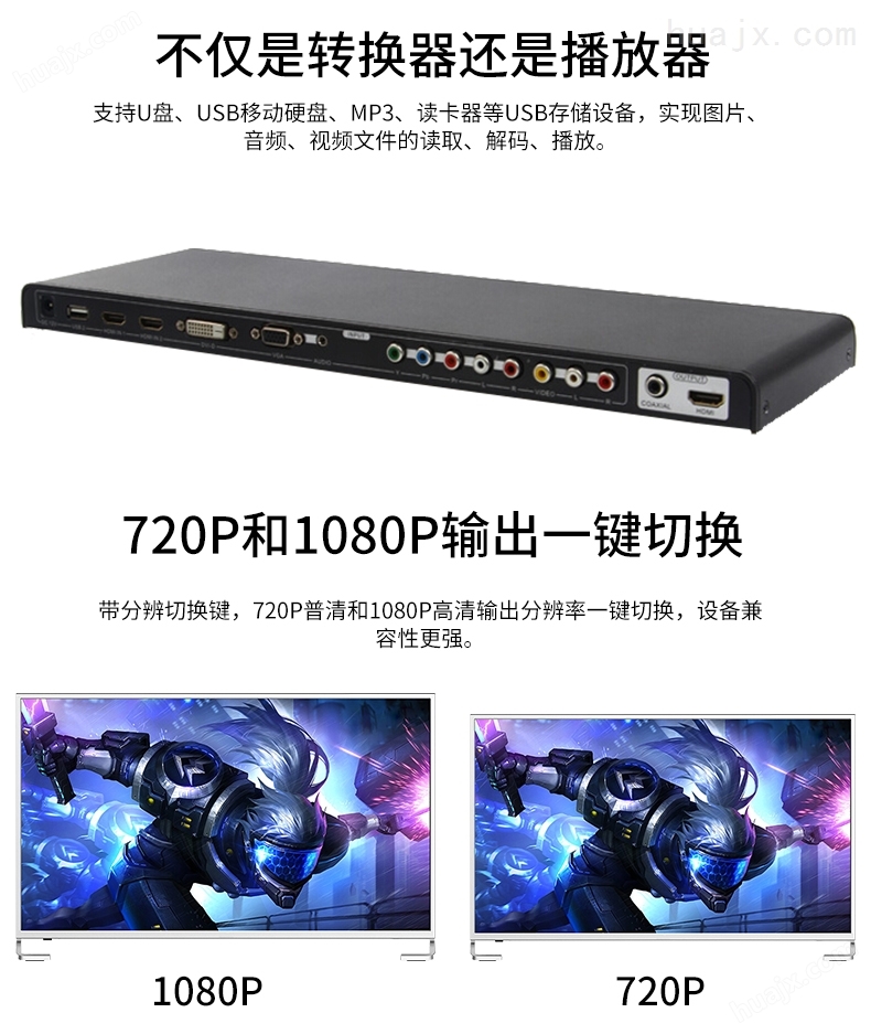 T790 多接口转HDMI转换器支持720P和1080P分辨率