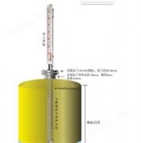 浓硫酸储罐液位计选型