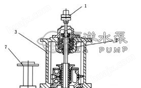 FY不锈钢液下化工泵结构图