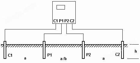 智微普通机箱F型地网（带选频电压表）布线劳动量小 精度高(图12)