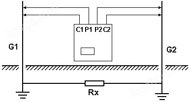 智微普通机箱F型地网（带选频电压表）布线劳动量小 精度高(图8)