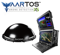 安诺尼无人机侦测系统AARTOS  DDS  X5