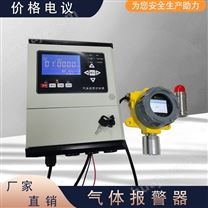 二氧化硫气体泄漏检测仪