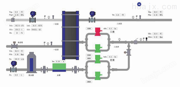 地热井监控系统安装——太阳能电路板部分